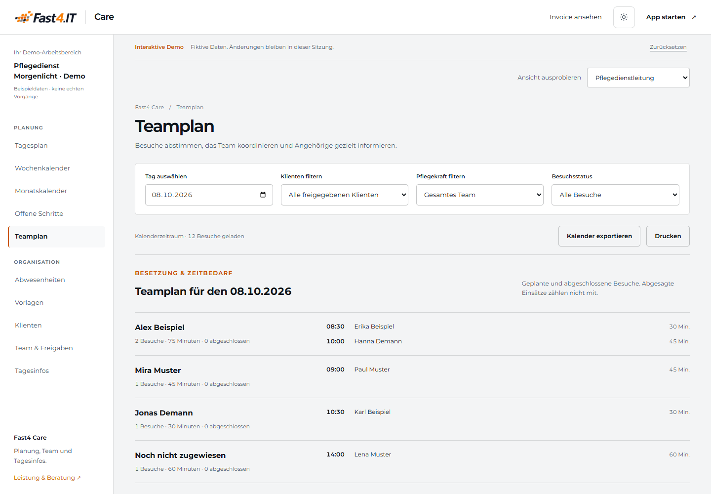 Fast4 Care: Tagesplanung, Besuchsaufgaben und Teamfilter