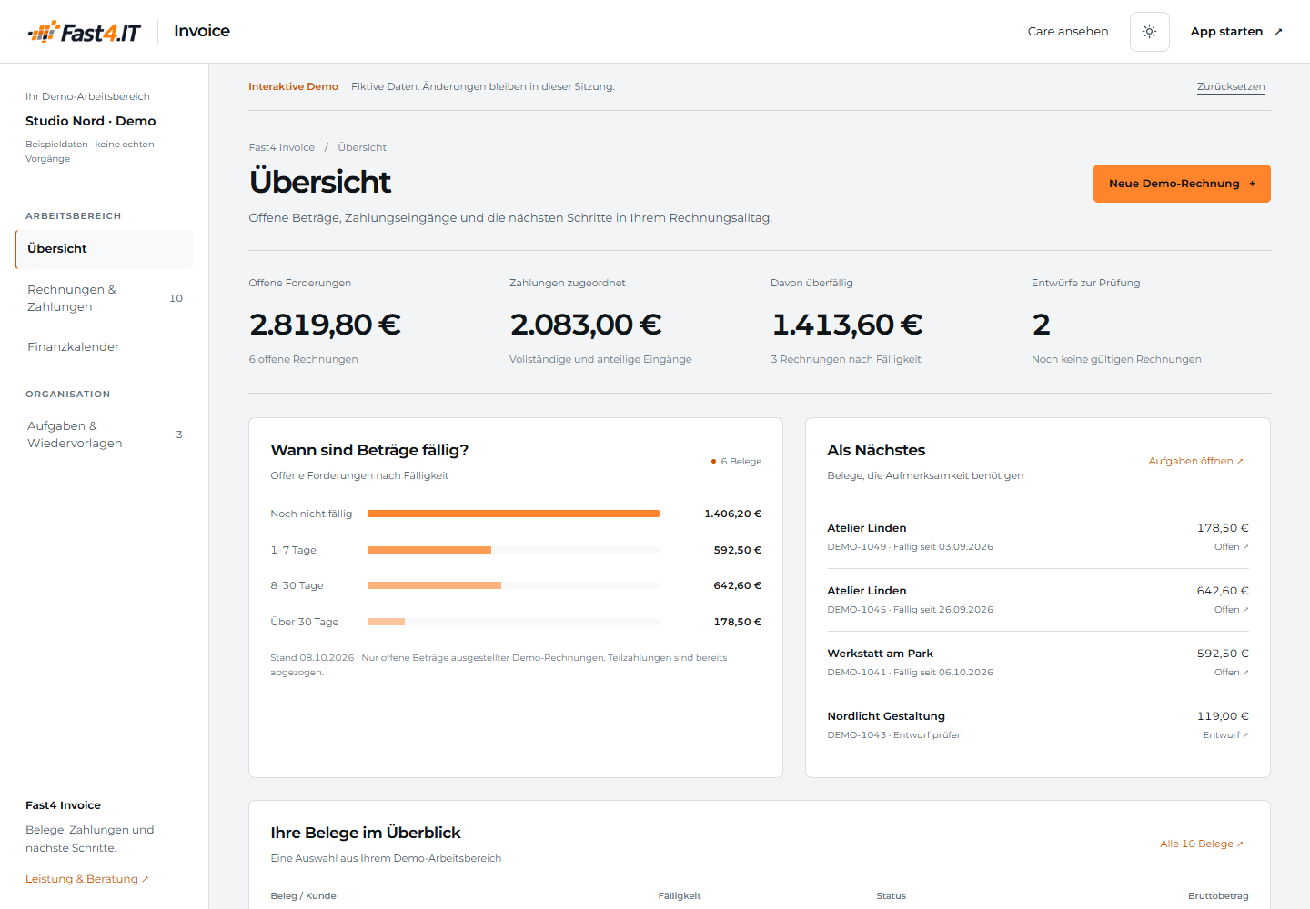 Fast4 Invoice: Forderungen, Fälligkeitsübersicht und nächste Schritte